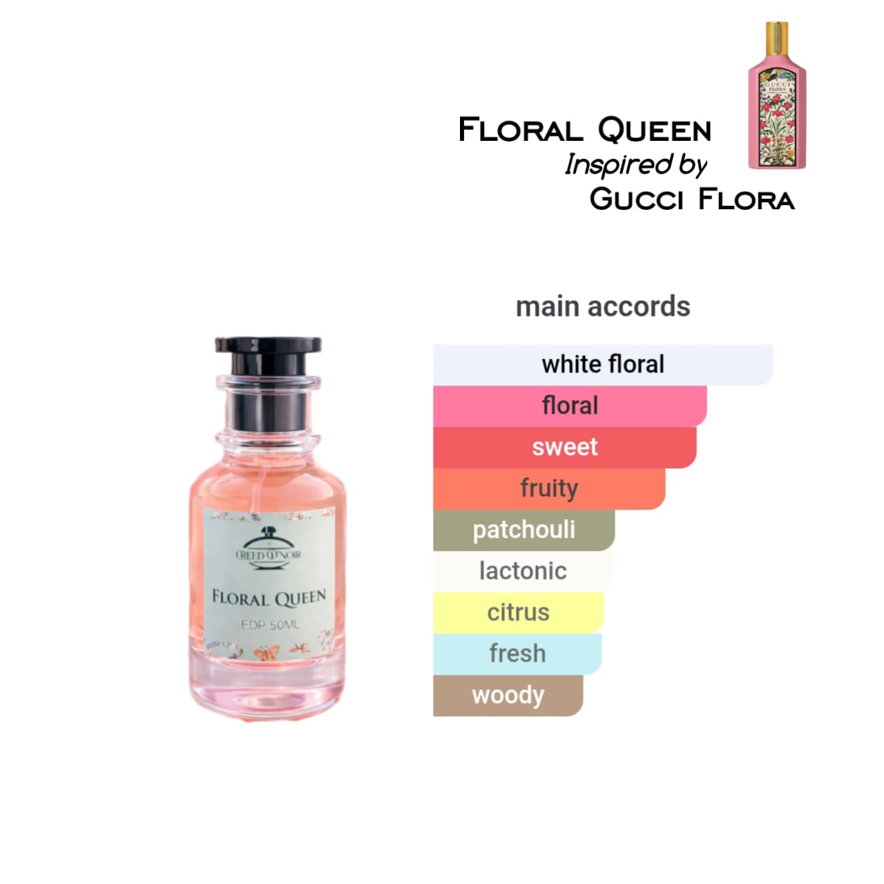 Floral Queen - Eau de Parfum | Luxury Floral Fragrance for Women